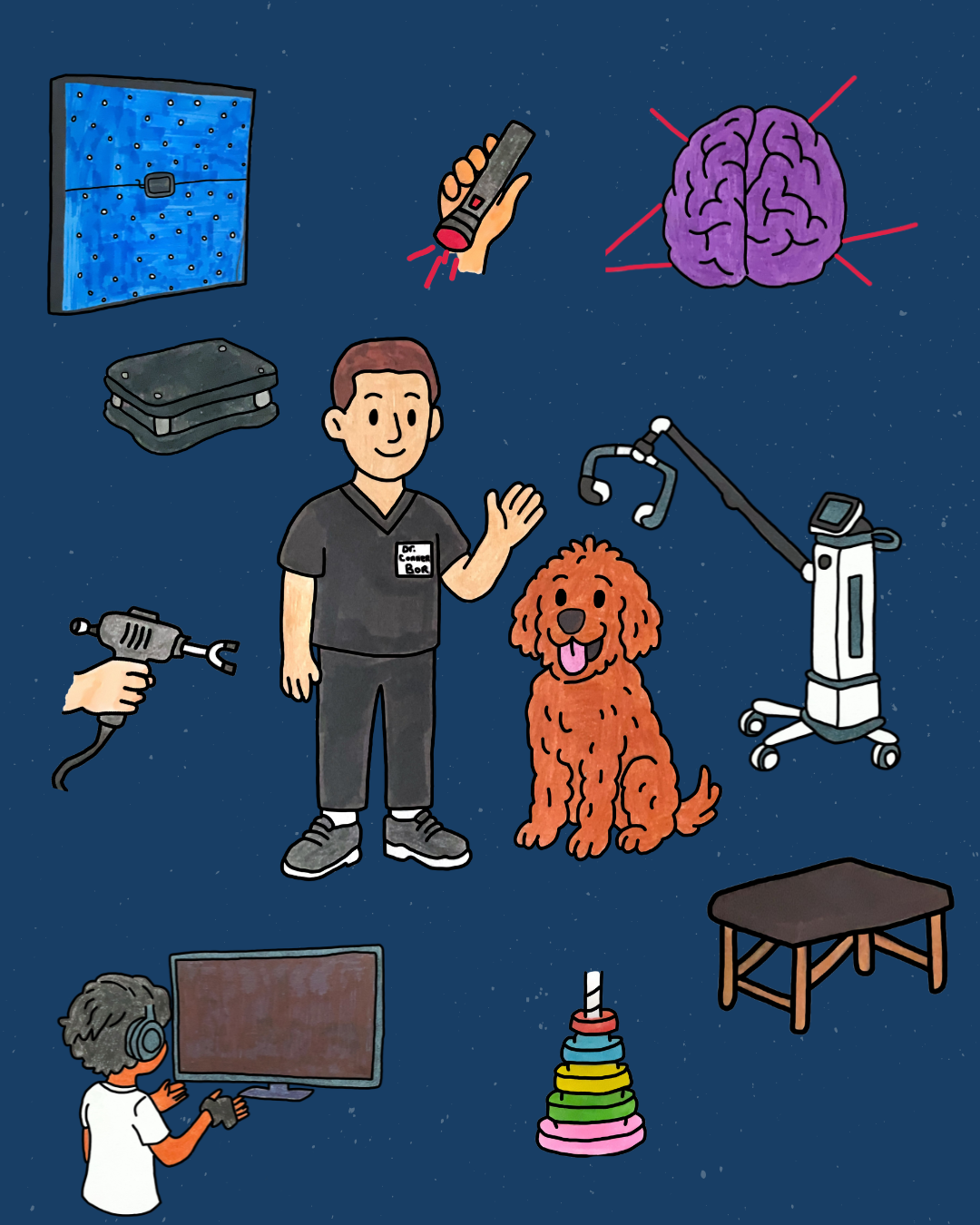 NeuroActive Adult and Youth | Dr. Conner Bor Collab
